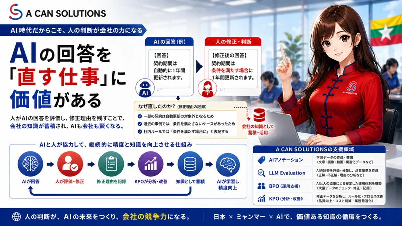AIで本当に変えるべきなのは、ツールではなく仕事の仕組み