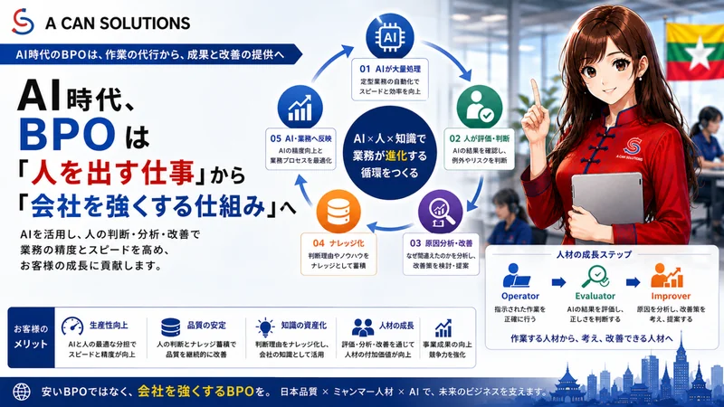 AIで本当に変えるべきなのは、ツールではなく仕事の仕組み