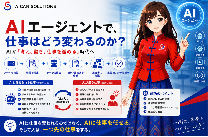 AIエージェントで、仕事はどう変わるのか?