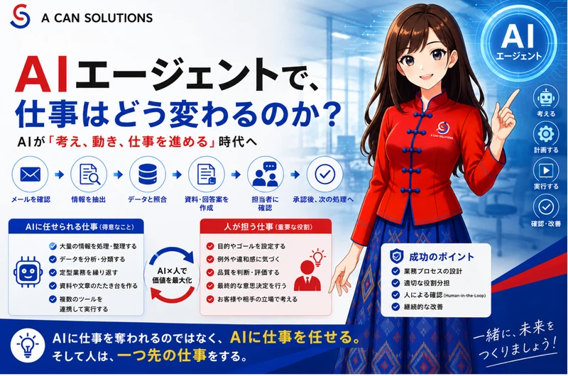 AIエージェントで、仕事はどう変わるのか?